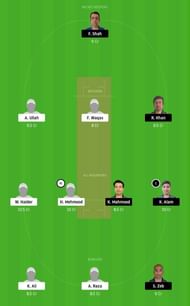 MCC vs SCC Dream11 Tips